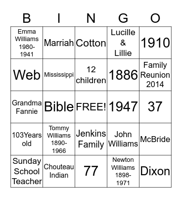 Williams Family Reunion  Bingo Card