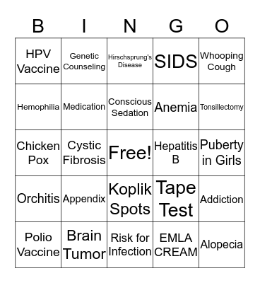Mid Term Review BINGO Card