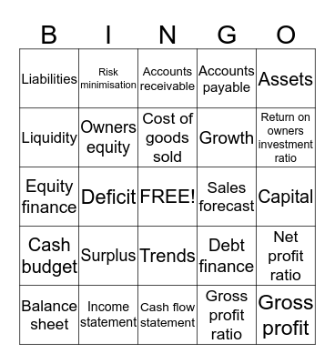 Financial Management 11BOM Bingo Card