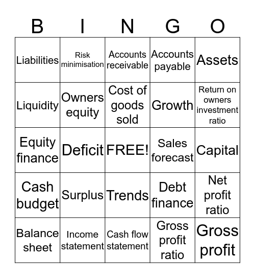 Financial Management 11BOM Bingo Card