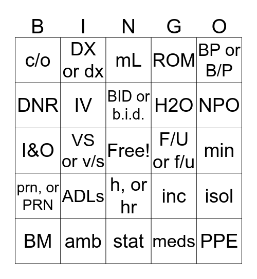 Common Abbreviations BINGO Card