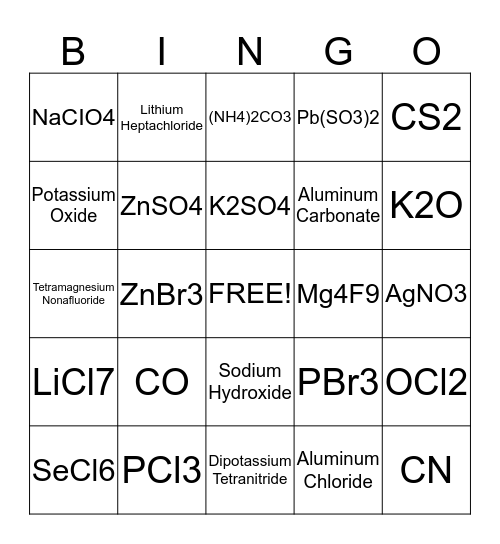 Chemistry Naming Bingo Card