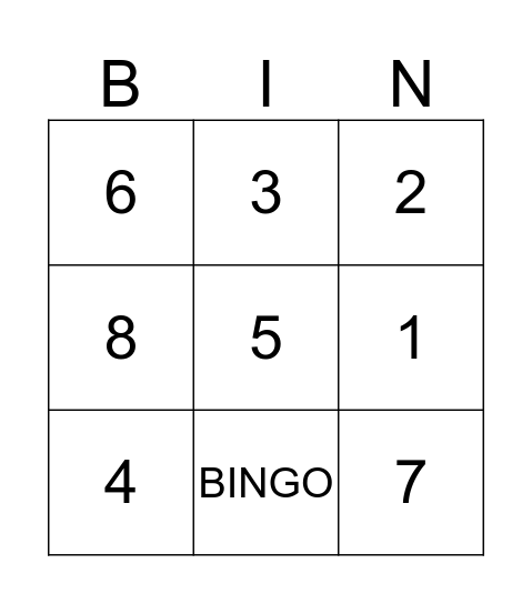 Manager Intos Bingo Card