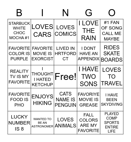 HOW WELL DO YOU KNOW ME Bingo Card