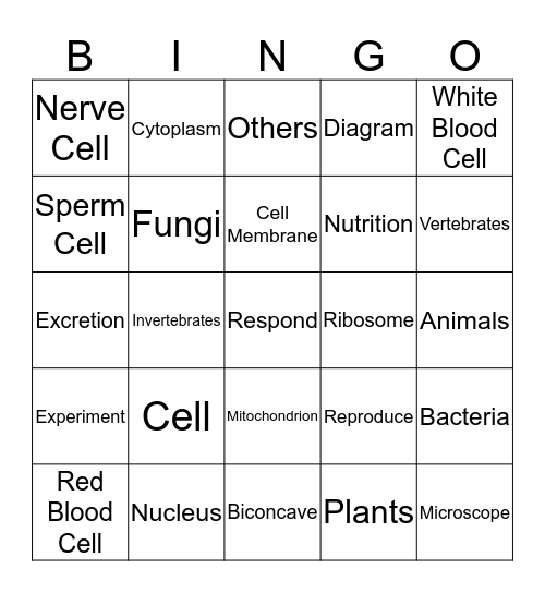 Living/Non Living things and The Cell Bingo Card