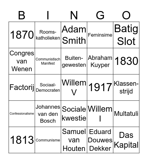 Hoofdstuk 2 Bingo Card