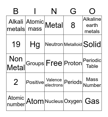 Atoms Bingo Card
