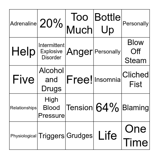 Anger Blanko Bingo Card
