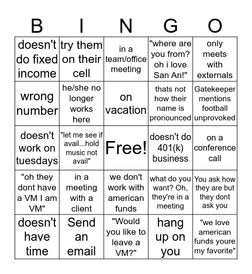 Gatekeeper Bingo Card