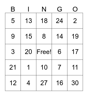 Les numeros Bingo Card