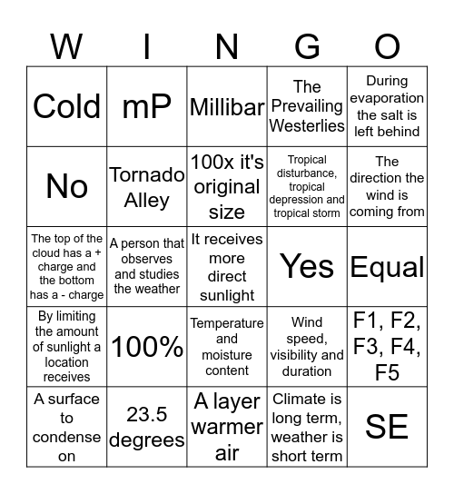 WINGO (Weather Bingo) Bingo Card
