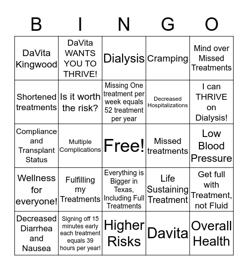 Shortened and Missed Treatments Bingo Card