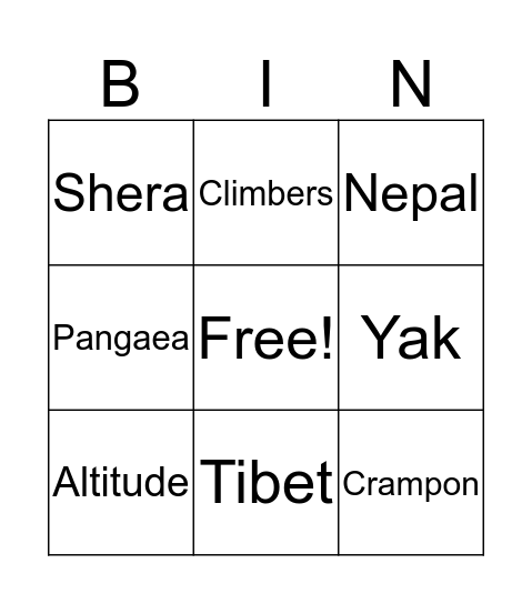 Where is Mount Everest? Bingo Card
