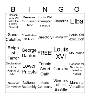 French Revolution/Napoleon Review Bingo Card