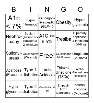 Diabetes Bingo Card