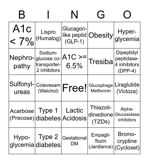 Diabetes Bingo Card