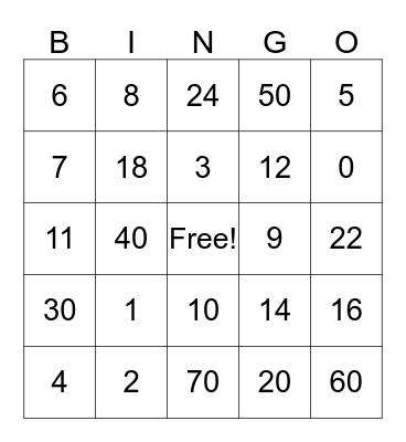 Multiplication Bingo Game Bingo Card