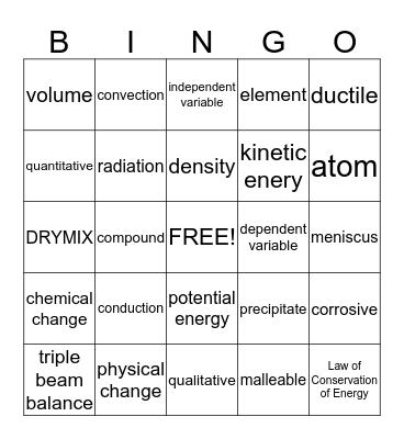 Chemistry & Energy  Bingo Card