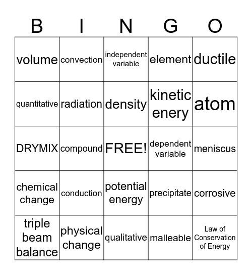 Chemistry & Energy  Bingo Card