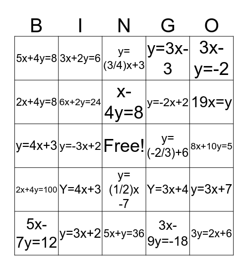 Linear equations Bingo Card