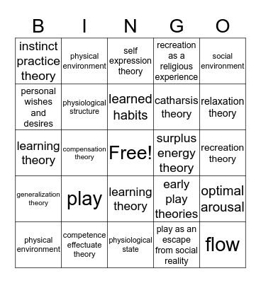 Why People Recreate? Bingo Card