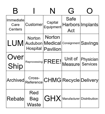 Material  Management Week Bingo Card