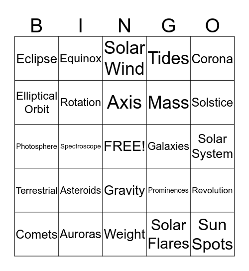 Astronomy - 8th Grade Bingo Card