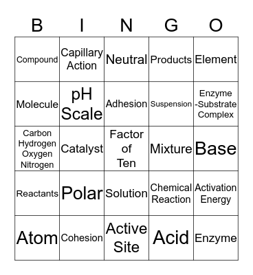 BIOLOGY: MOLECULES, H2O, pH Bingo Card