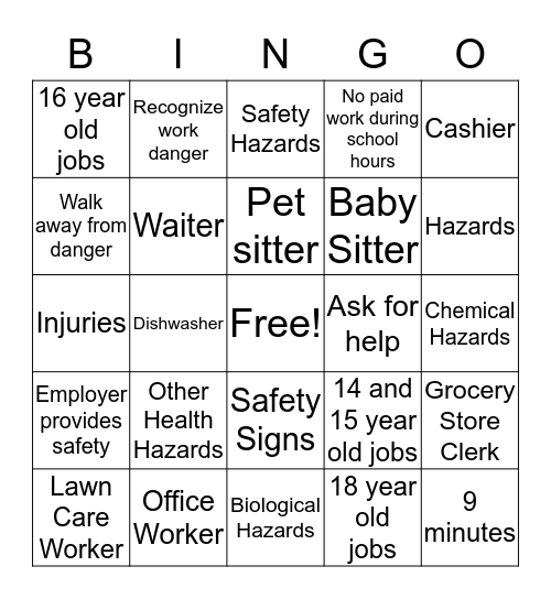 Safety in the Workplace Bingo Card