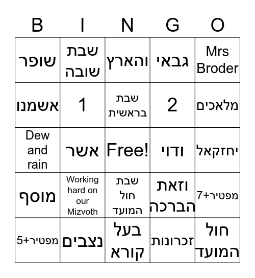 Year 6 Revision Bingo. Bingo Card