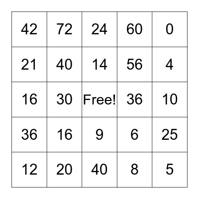 Multiplication  Bingo Card