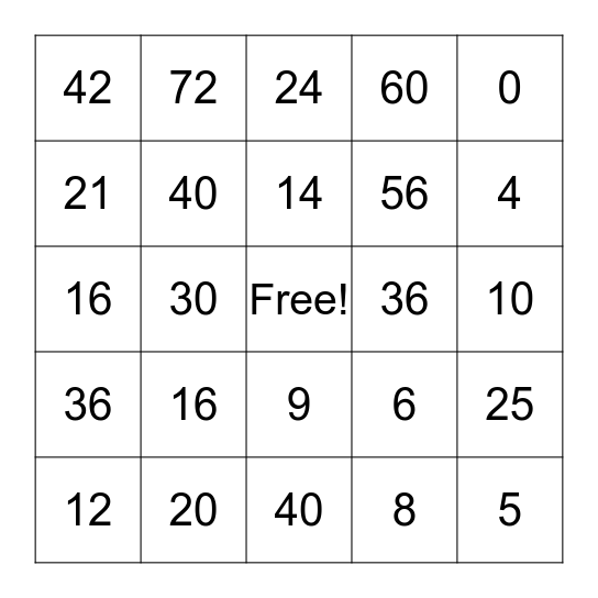 Multiplication  Bingo Card