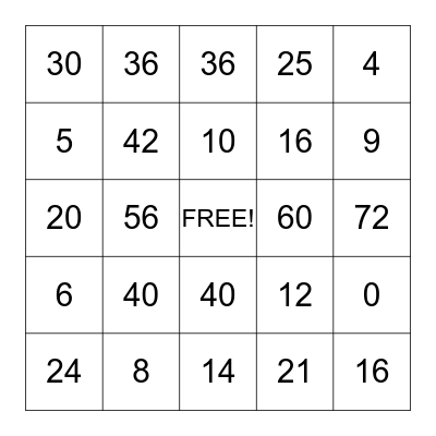 Multiplication Bingo Card