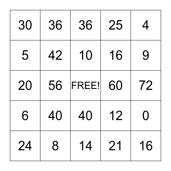 Multiplication Bingo Card