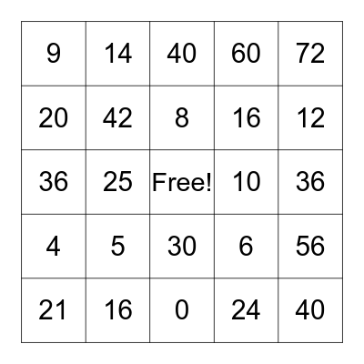 Multiplication Bingo Card