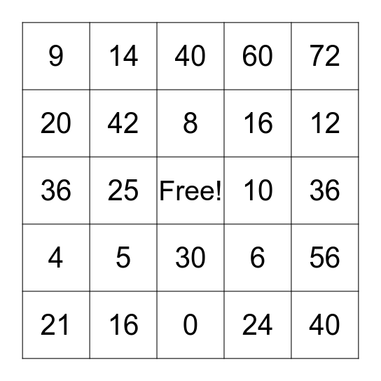 Multiplication Bingo Card