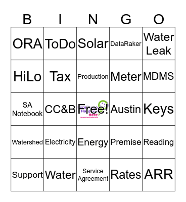 Billing Services Management Bingo Card