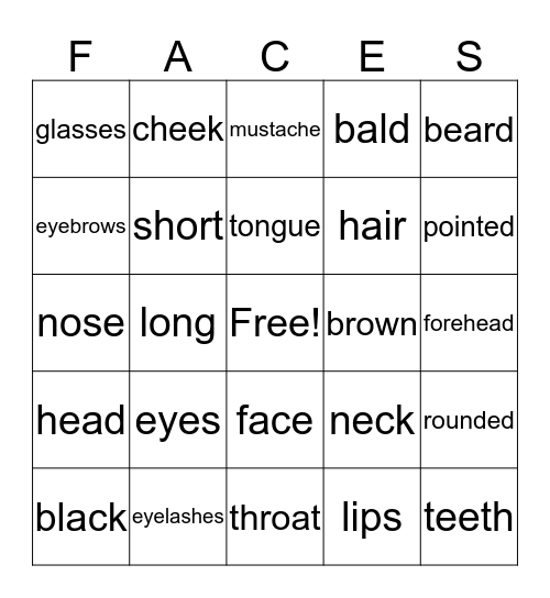 head and neck  Bingo Card