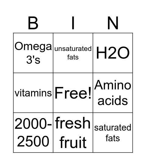 Nutrition! Bingo Card