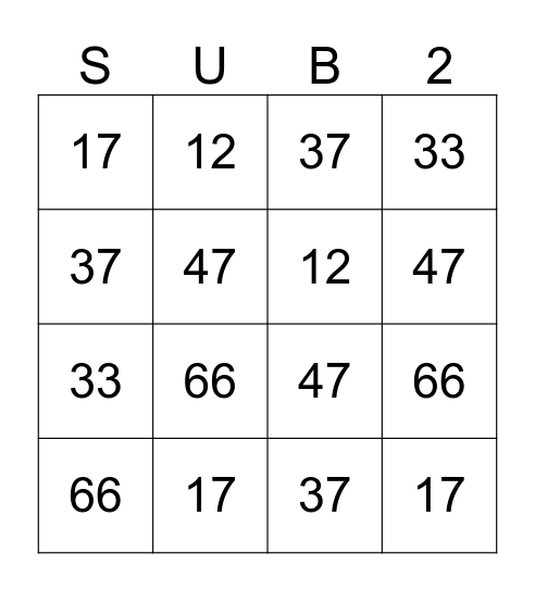 2 Digit Subtraction  Bingo Card