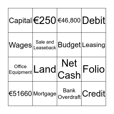 Budgets and Finance Bingo Card