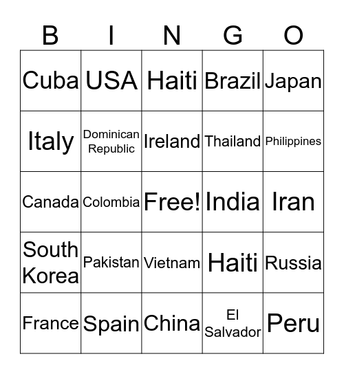 Countries and Nationalities Bingo Card