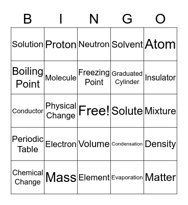 Vocab Review Bingo Card