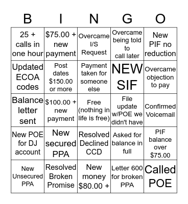 Collections End of Month Bingo Card