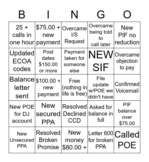 Collections End of Month Bingo Card