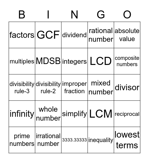 NUMBER SYSTEM Bingo Card