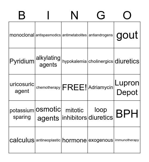 ch 14-15 Bingo Card
