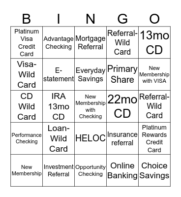 Heads up Chips down Bingo Card