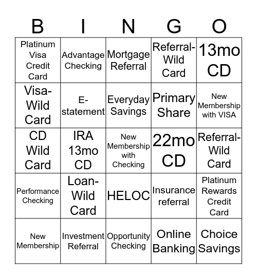 Heads up Chips down Bingo Card