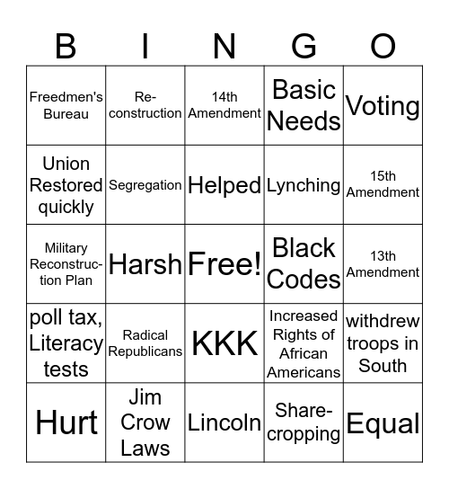 Reconstruction Bingo Card